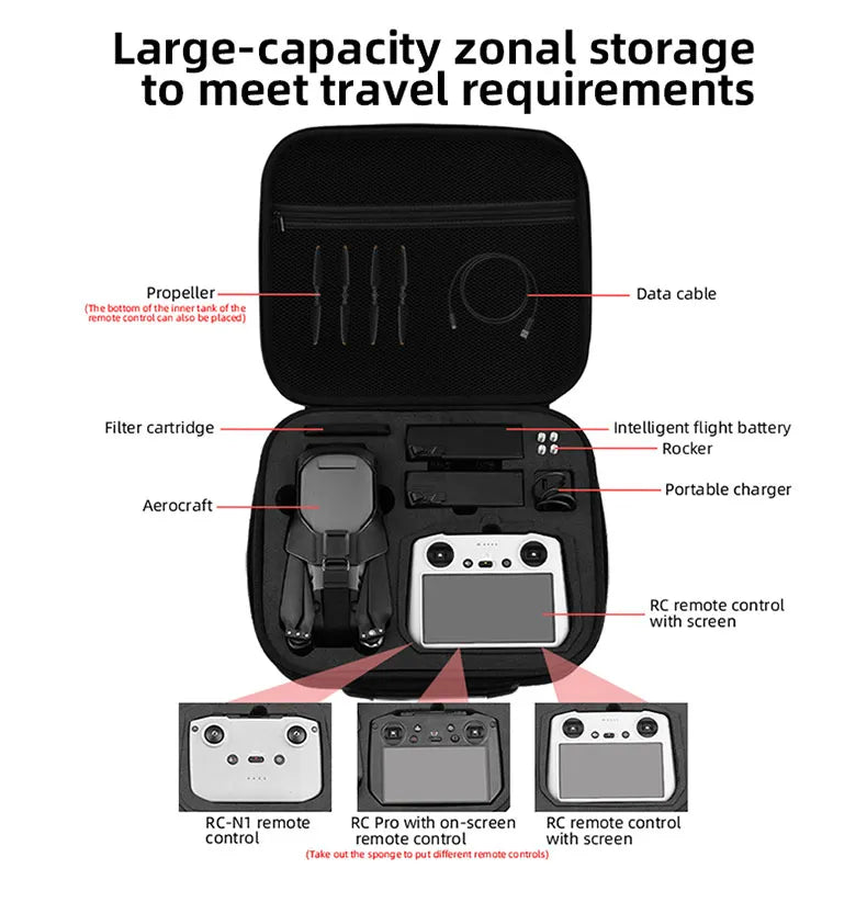Portable Shoulder Bag for DJI Mavic 3/3 Classic/3 Cine Smart Remote Control Carrying Case Storage Bag Handbag Drone Accessories 14 Portable Shoulder Bag, Large-capacity zonal storage to meet travel requirements Uncbotom o