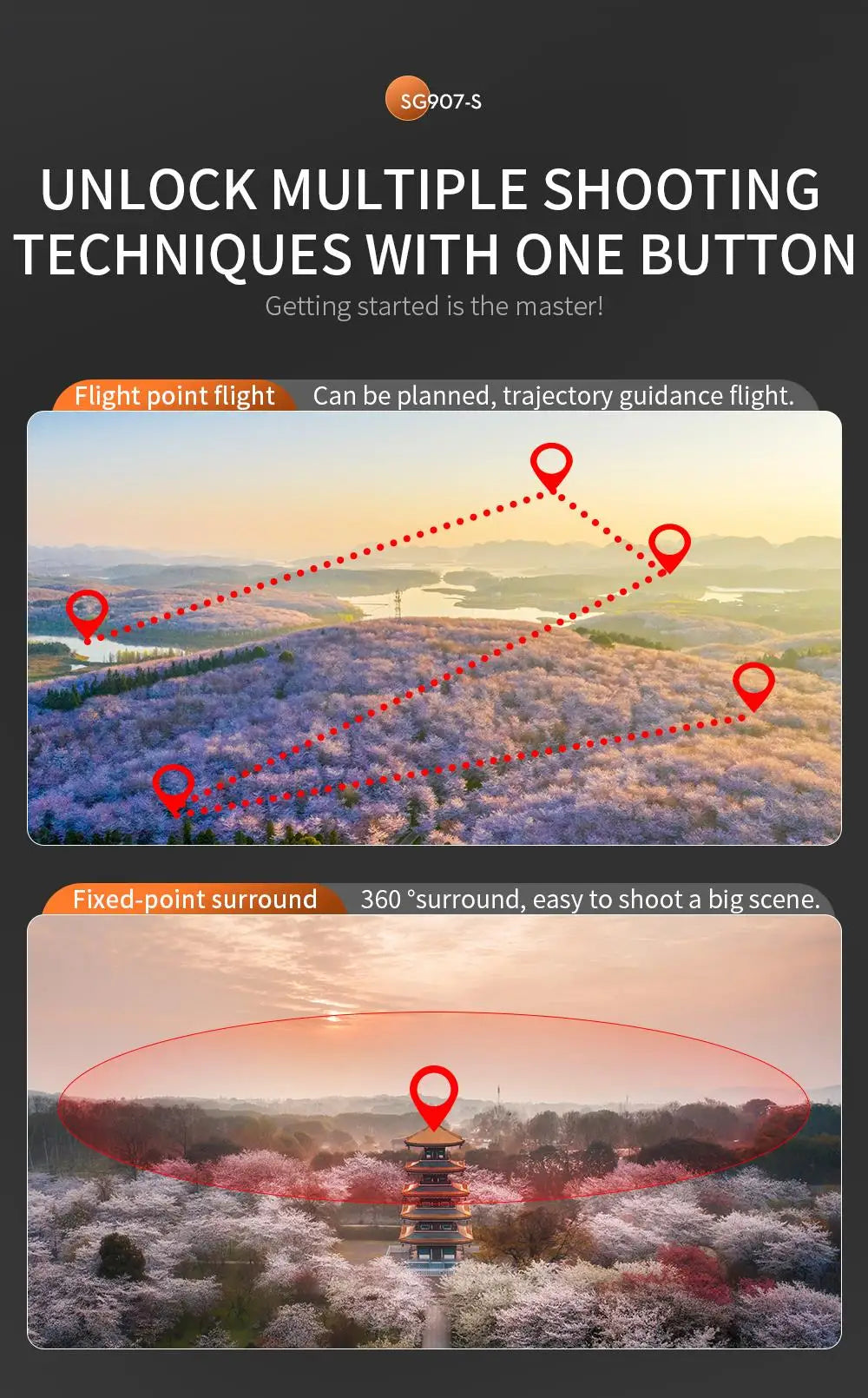 SG907S Drone - 4K HD GPS Auto-Return High Performance Obstacle Avoidance Long Range Remote Control Aircraft Plane Toy Professional Camera Drone 29 SG907S Drone, SG9O7-$ UNLOCK MULTIPLE SHOOTING TECH