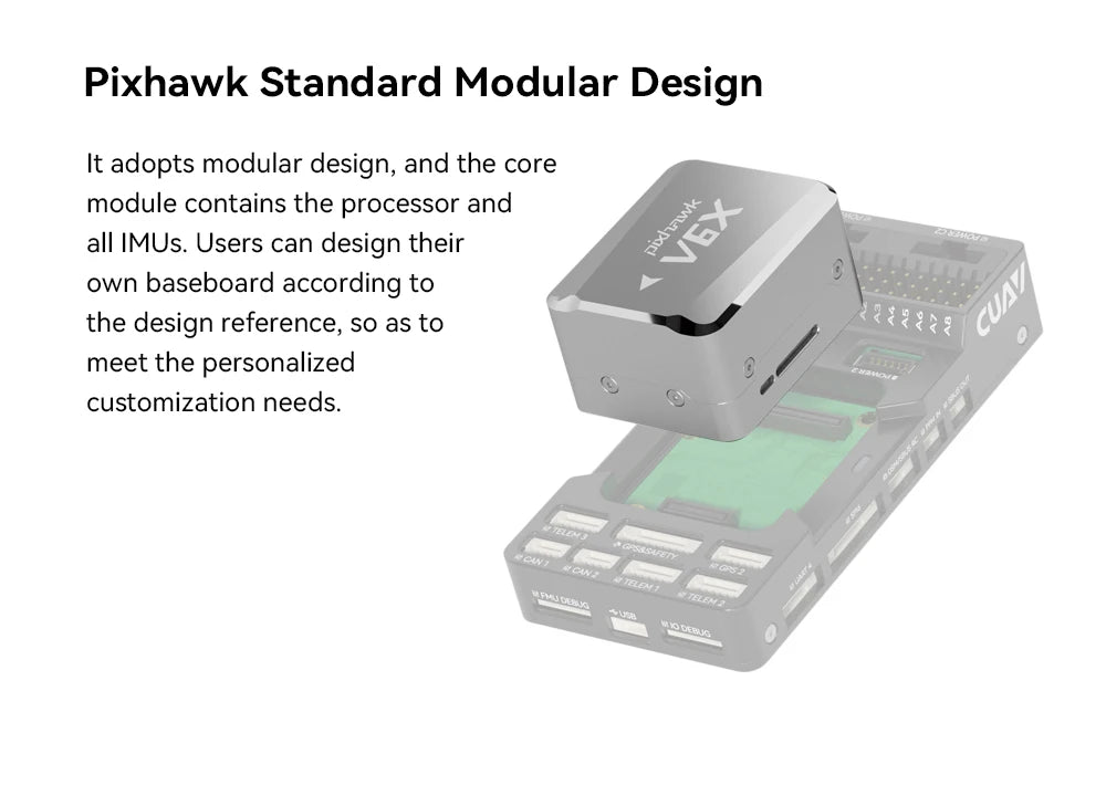 the core module contains the processor and all IMUs . users can design their own base