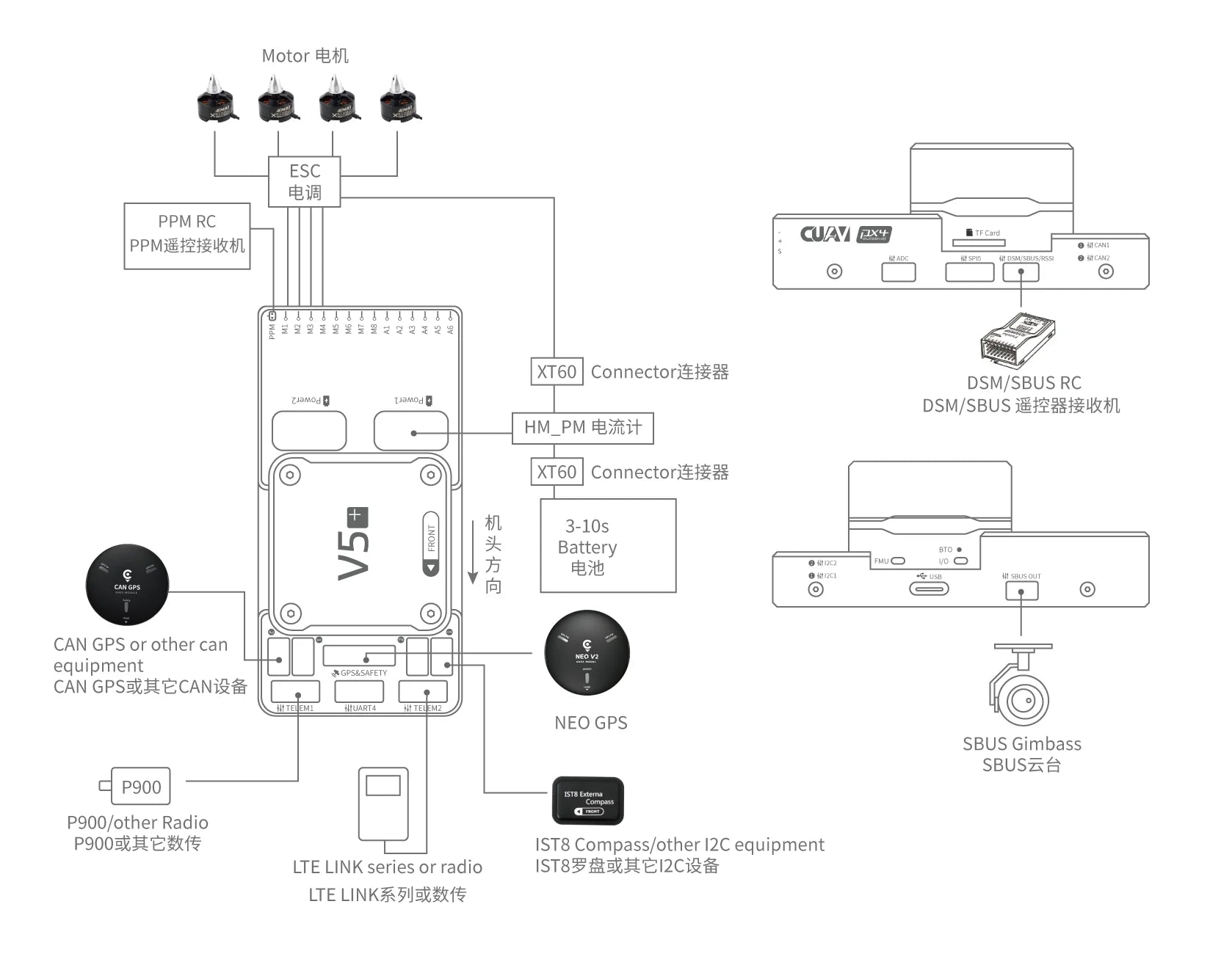 CUAV NEW Pixhack Pixhawk V5+ Autopilot - FPV RC Drone Quadcopter Helicopter Flight Controller And NEO V2 3 Pro GPS Combo 19 CUAV NEW Pixhack Pixhawk V5+ Autopilot, CUAV NEW Pixhack Pix