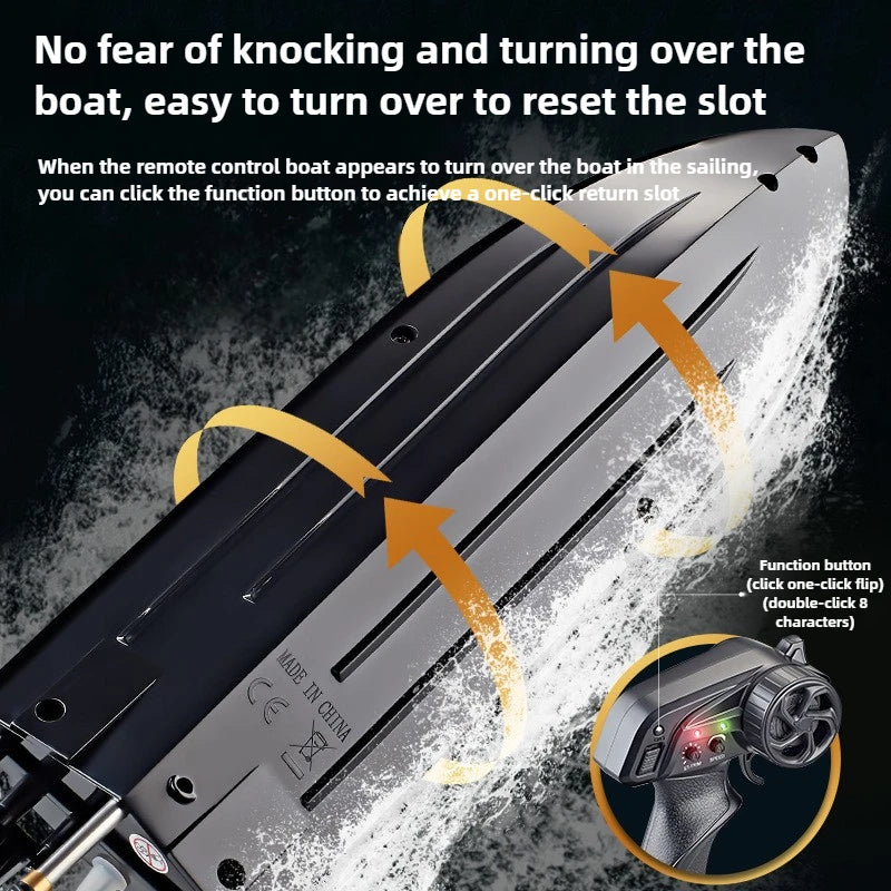 Children 2.4GHz RC Boat, High-speed RC boat, 25km/h, 120m range, 2.4GHz remote, one-click reset, easy control. Made in China.