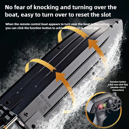 Children 2.4GHz RC Boat, High-speed RC boat, 25km/h, 120m range, 2.4GHz remote, one-click reset, easy control. Made in China.