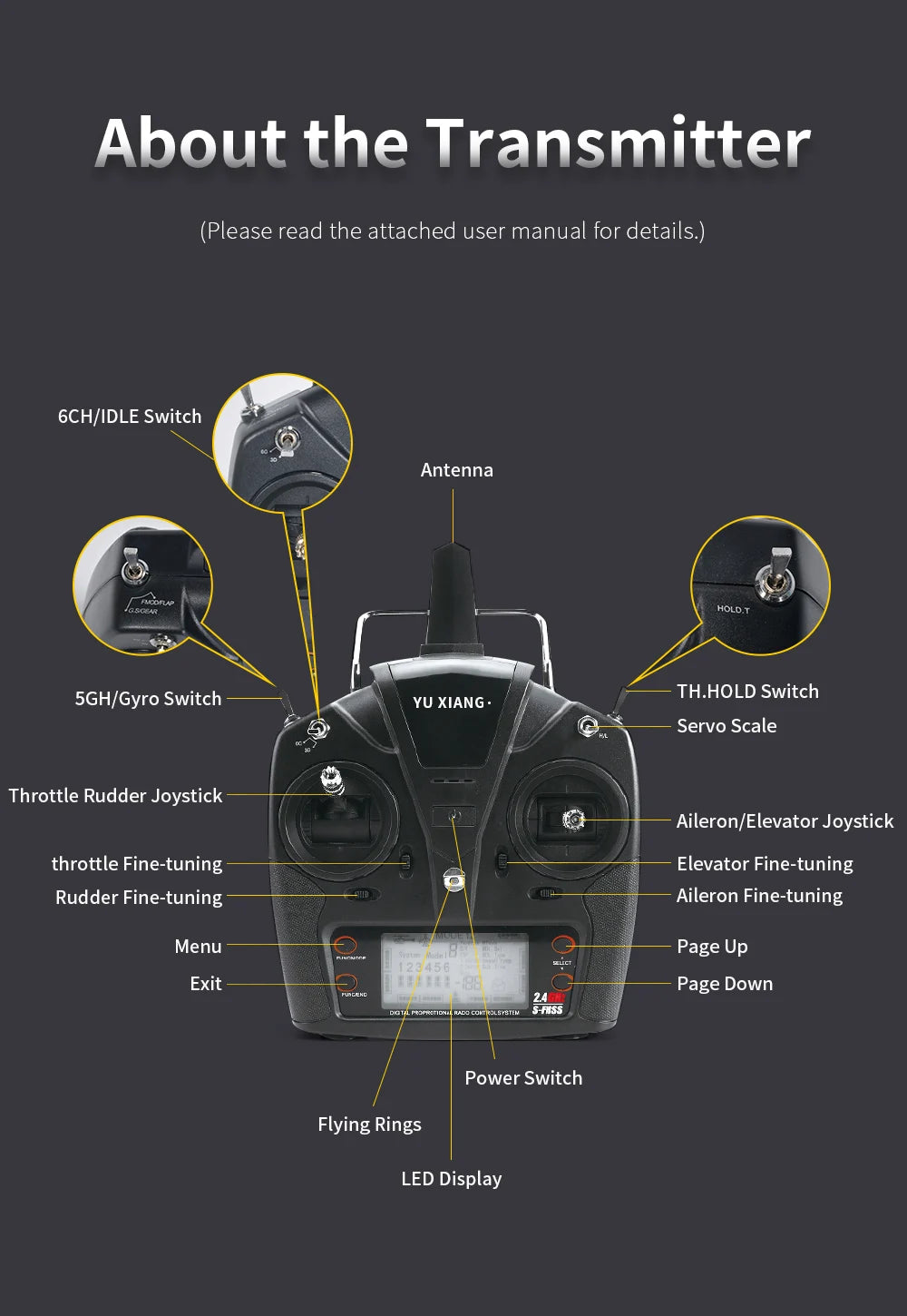 F09 6-Axis RC Helicopter, TH.HOLD Switch Servo Scale Throttle Rudder Joystick A