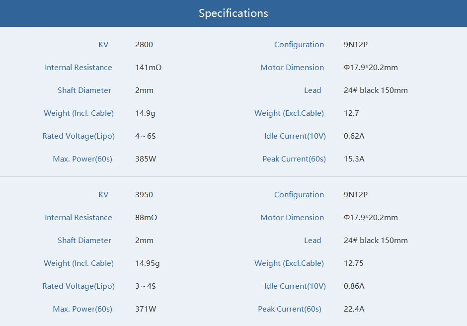 T-Motor F1408 KV2800 KV3950 Motor - 4-6S 385W 592G Thrust Power Powerful Smooth Brushless motor For FPV Aircraft 3-4 inch Drone 8 T-Motor, Specifications KV 2800 Configuration 9NIZP Internal Resistance 141mn Motor