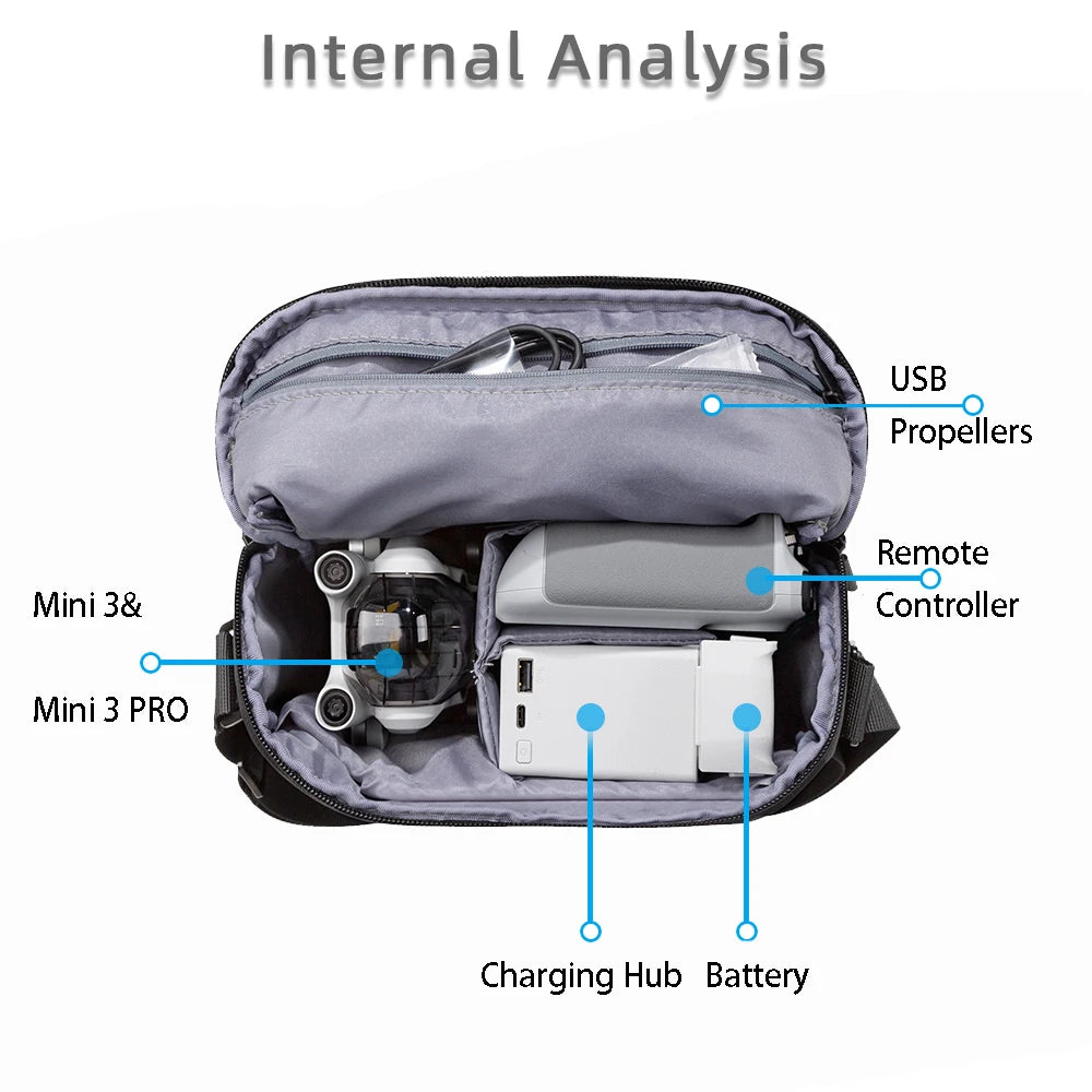 For DJI Mini 4 Pro Storage Bag, Internal Analysis USB Propellers Remote Mini 3& Controller Mini 3 PRO Charging Hub
