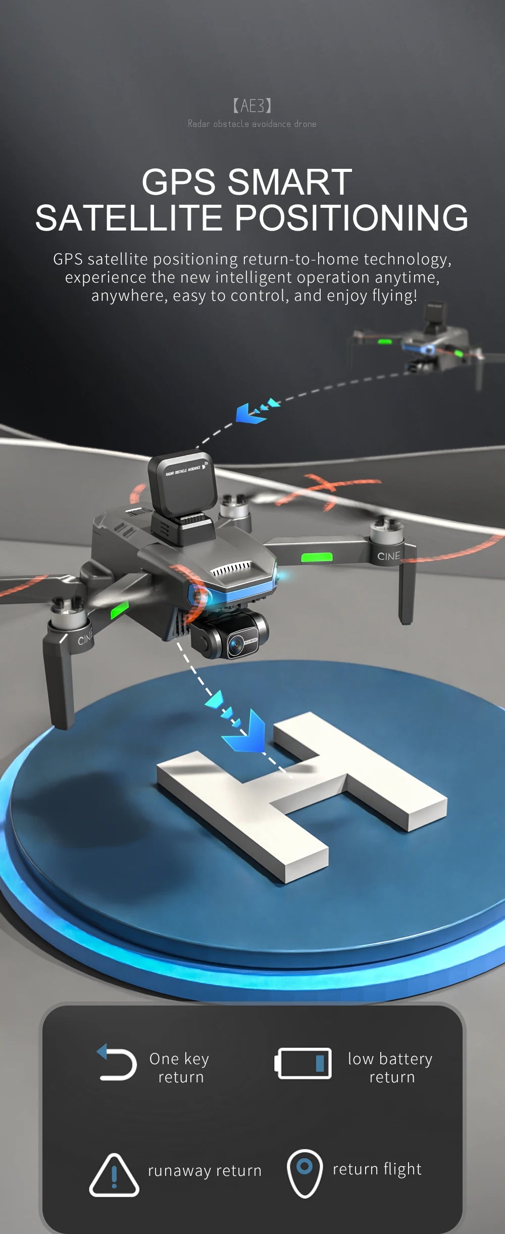 AE3 / AE3 PRO Max GPS Drone, experience the new intelligent operation anytime, anywhere, easy to control .