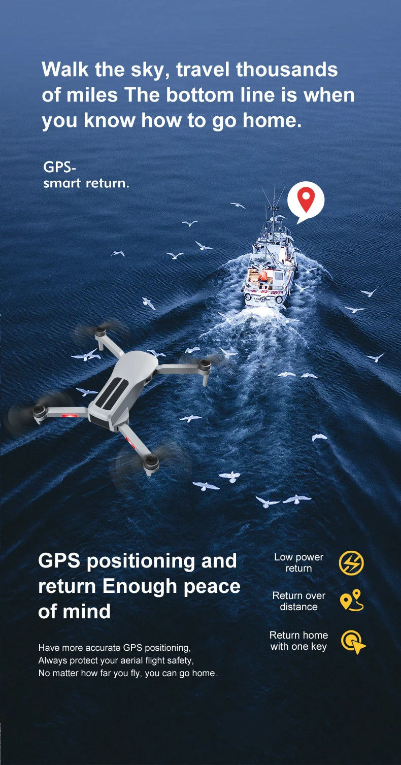 LU3 MAX GPS Drone, gps positioning and low power return return return more accurate 