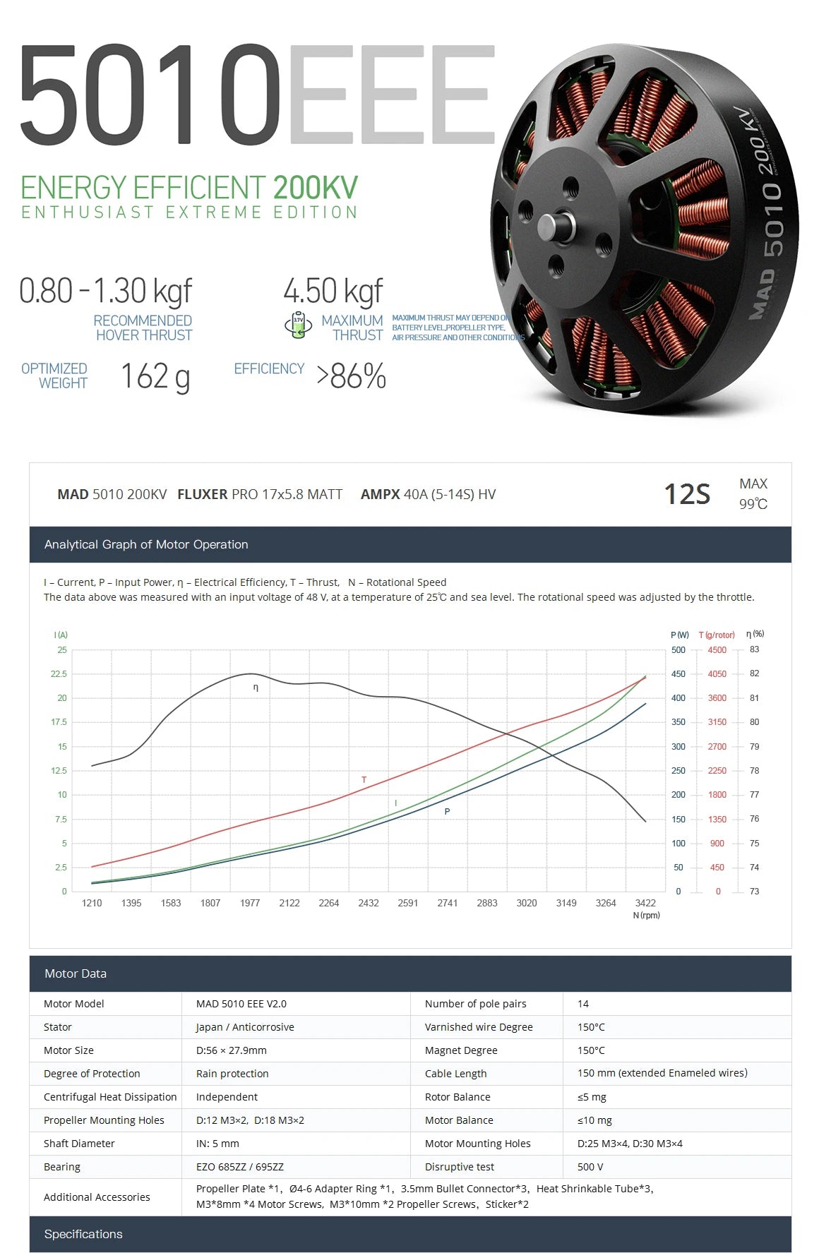 MAD 5010 EEE Drone Motor, Brushless motors for RC drones, quadcopters, and octocopters with Kv ratings: KV200, KV240, KV310, or KV370.