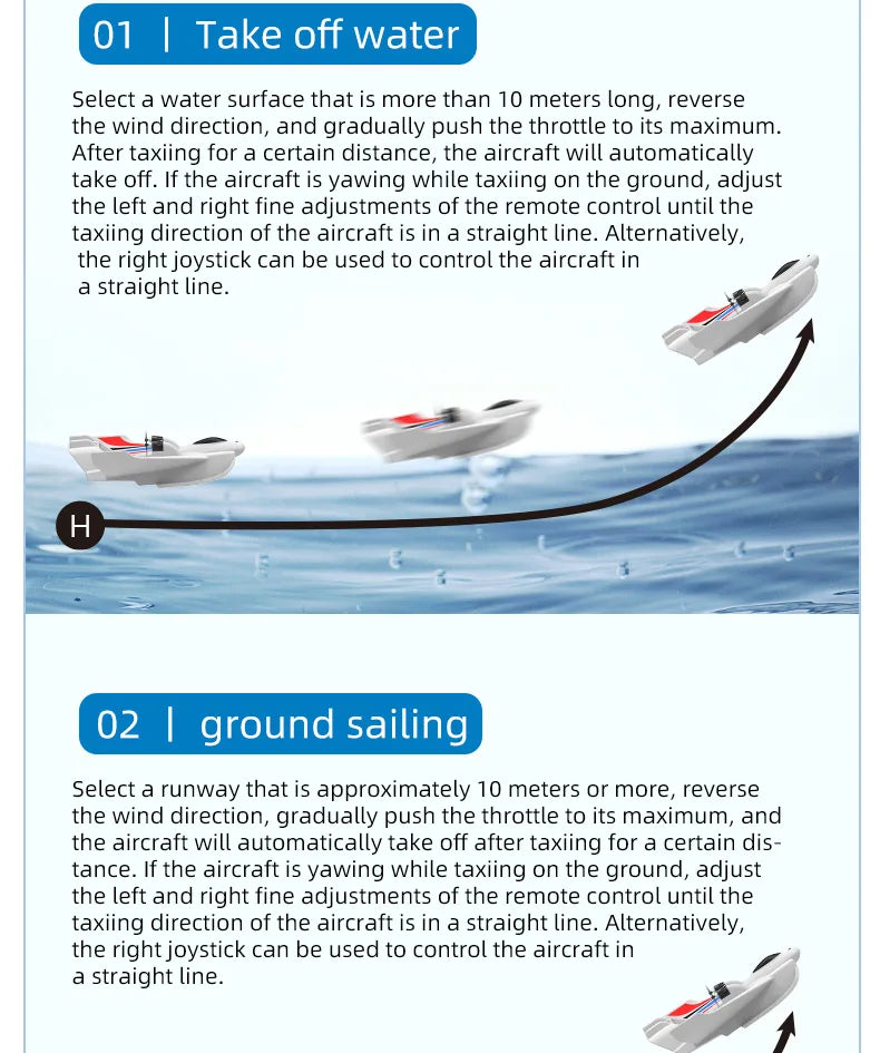 This RC plane can take off and land on water or land, with instructions for launching from both surfaces.