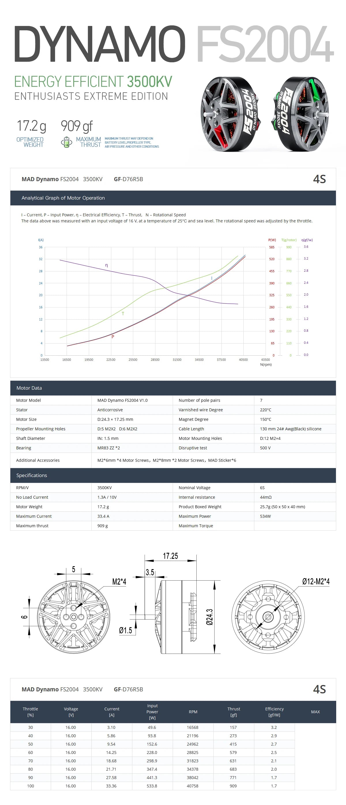 MAD FS2004 DYNAMO 2950KV 3500KV FPV Drone Motor, High-performance drone motor with 2950KV and 3500KV options, suitable for racing and freestyle flying applications.