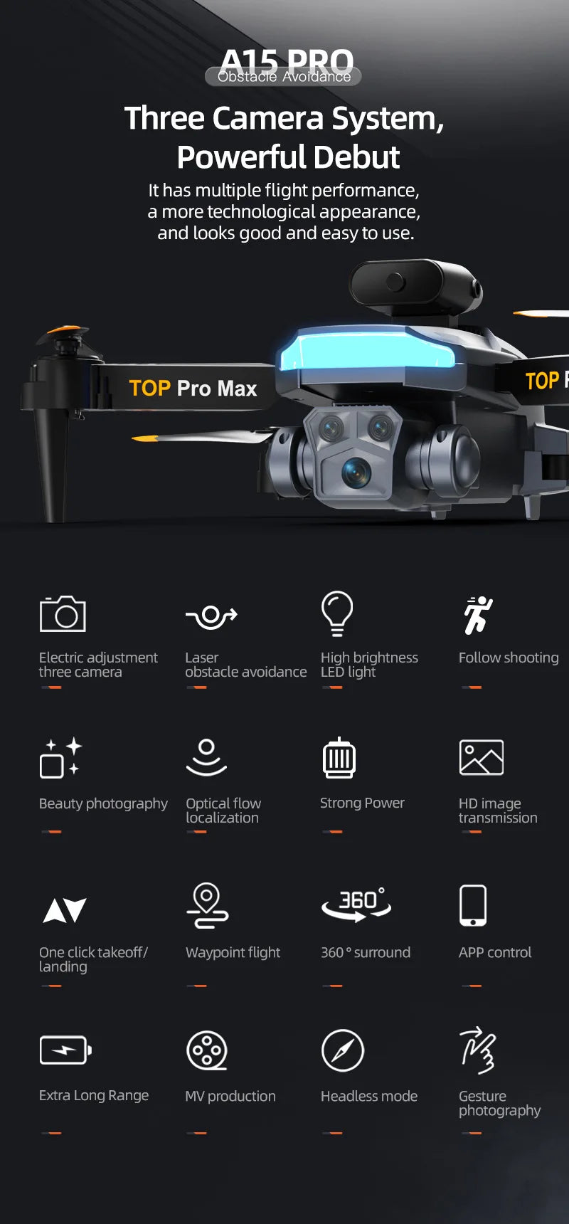 A15 Drone, 815 cle rrq three camera system, powerful debut