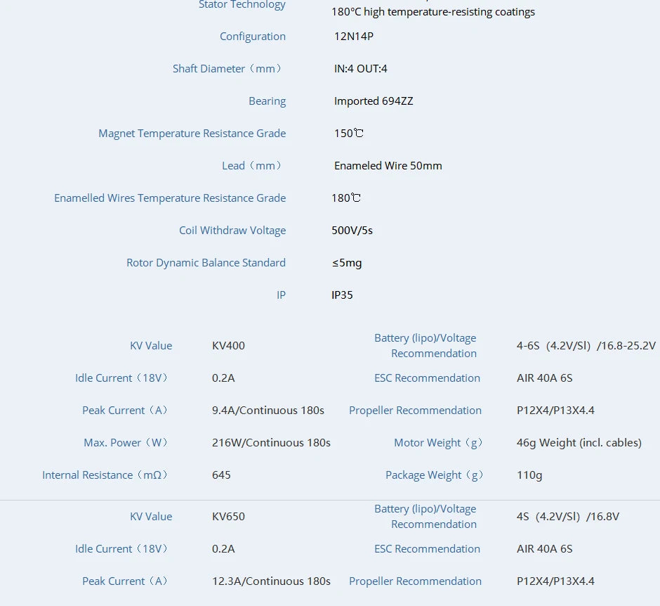 T-motor, Stator Technology 1809C high temperature-resisting coatings Configuration 12N