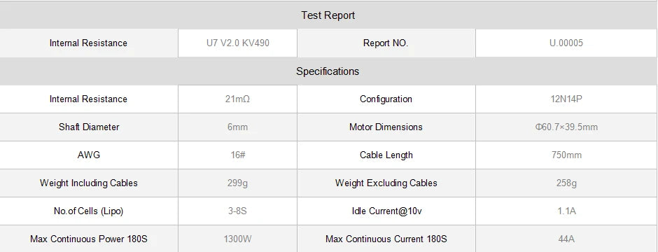 T-MOTOR U7 KV280 KV460 KV490 U-POWER Motor For UAV Multirotor Drones Rotors Hexacopter 18 T-MOTOR, Test Report Internal Resistance U7 V2.0 Kv490 Report NO U.0OOO