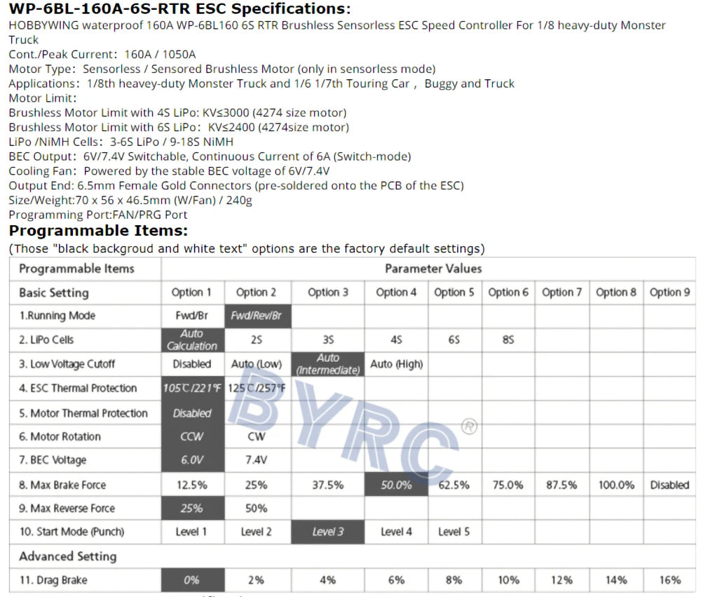 Waterproof speed controller for 1/10 to 1/5 scale RC cars with adjustable speed settings.