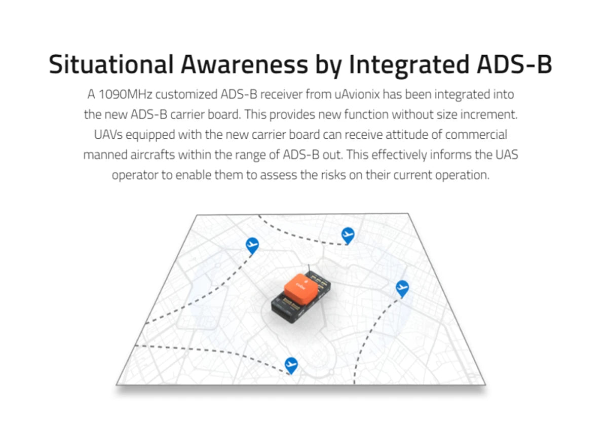 HEX Pixhawk 2.1 PX4 PIX 32 Bit Autopilot Flight Controller - The Cube Orange + Standard Set W/ Here 3 GPS & ADS-B Carrier Board 16 A 1O9OMHz customized ADS-B receiver uAvionix has