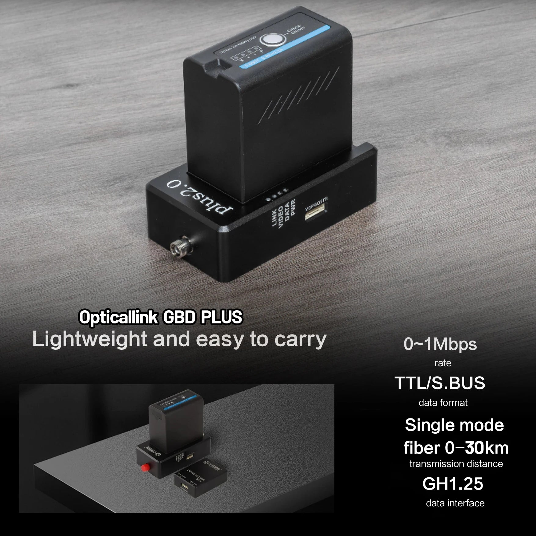 Opticallink GBD PLUS: lightweight optical link, 0-1 Mbps, TTL/S.BUS, single-mode fiber, 0-30 km range, GH1.25 interface.