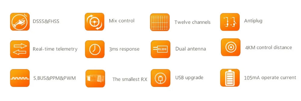 RadioLink AT10 II, DSSS&FHSS Mix control Twelve channels 4 Antiplug Real-time 