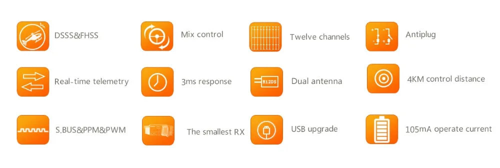 RadioLink AT10 II, DSSS&FHSS Mix control Twelve channels 4 Antiplug Real-time