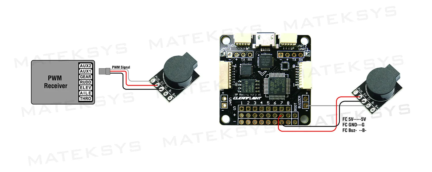 B+ pad is useless on previous version, we removed it from this version .
