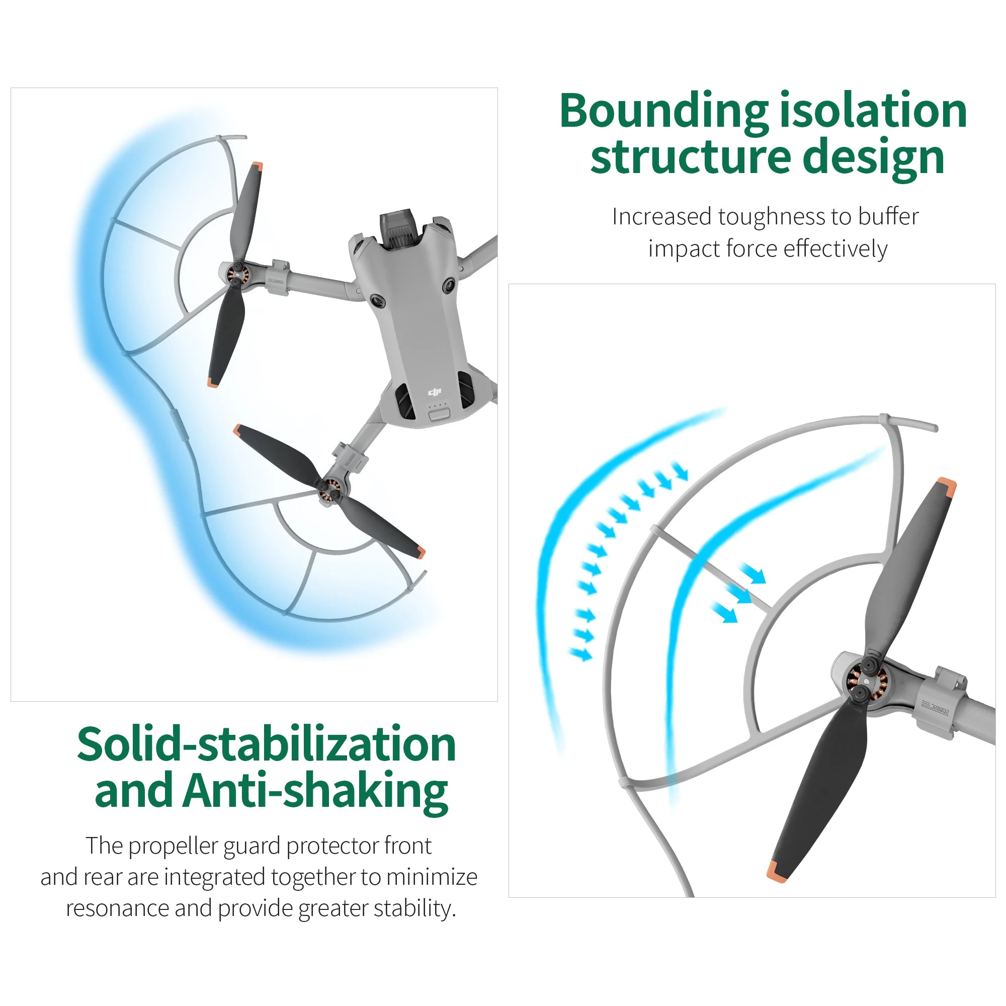 For DJI Mini 4 Pro Propeller Guard, propeller guard protector front and rear are integrated together to minimize resonance and provide greater stability .