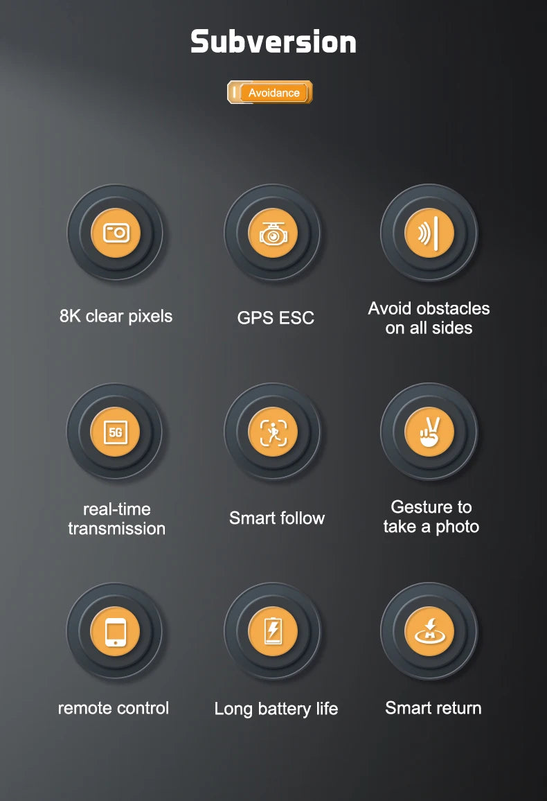 A19 Pro Drone - 2023 New GPS Professionele Dual Hd Camera Optische Stroom Positionering Vermijden Opvouwbare Quadcopter Rc Speelgoed 15 A19 Pro Drone, subversion avoidance 8k clear pixels gps esc