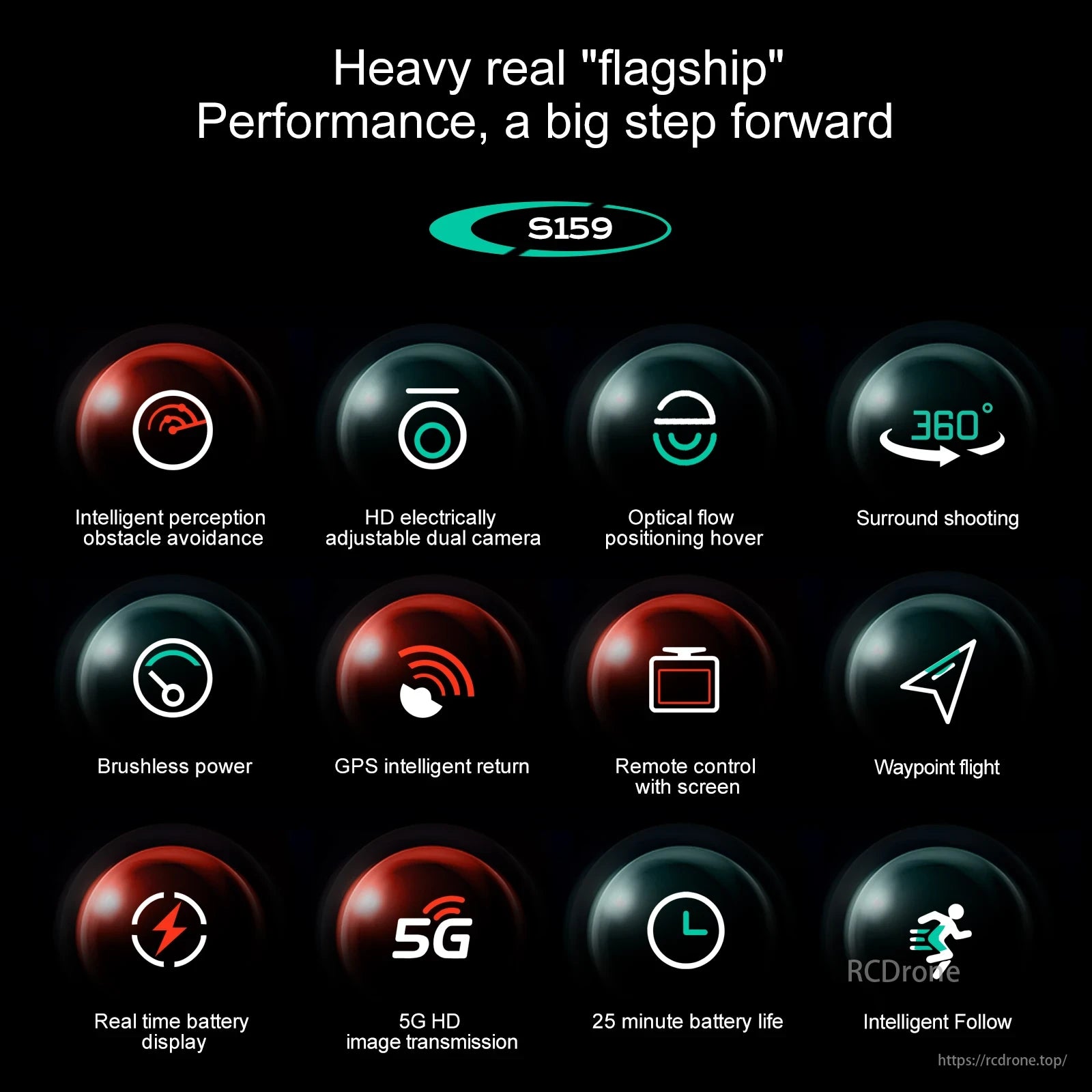 S159 Drone, S159 offers flagship performance with intelligent features including obstacle avoidance, HD cameras, GPS return, 5G transmission, and smart follow.