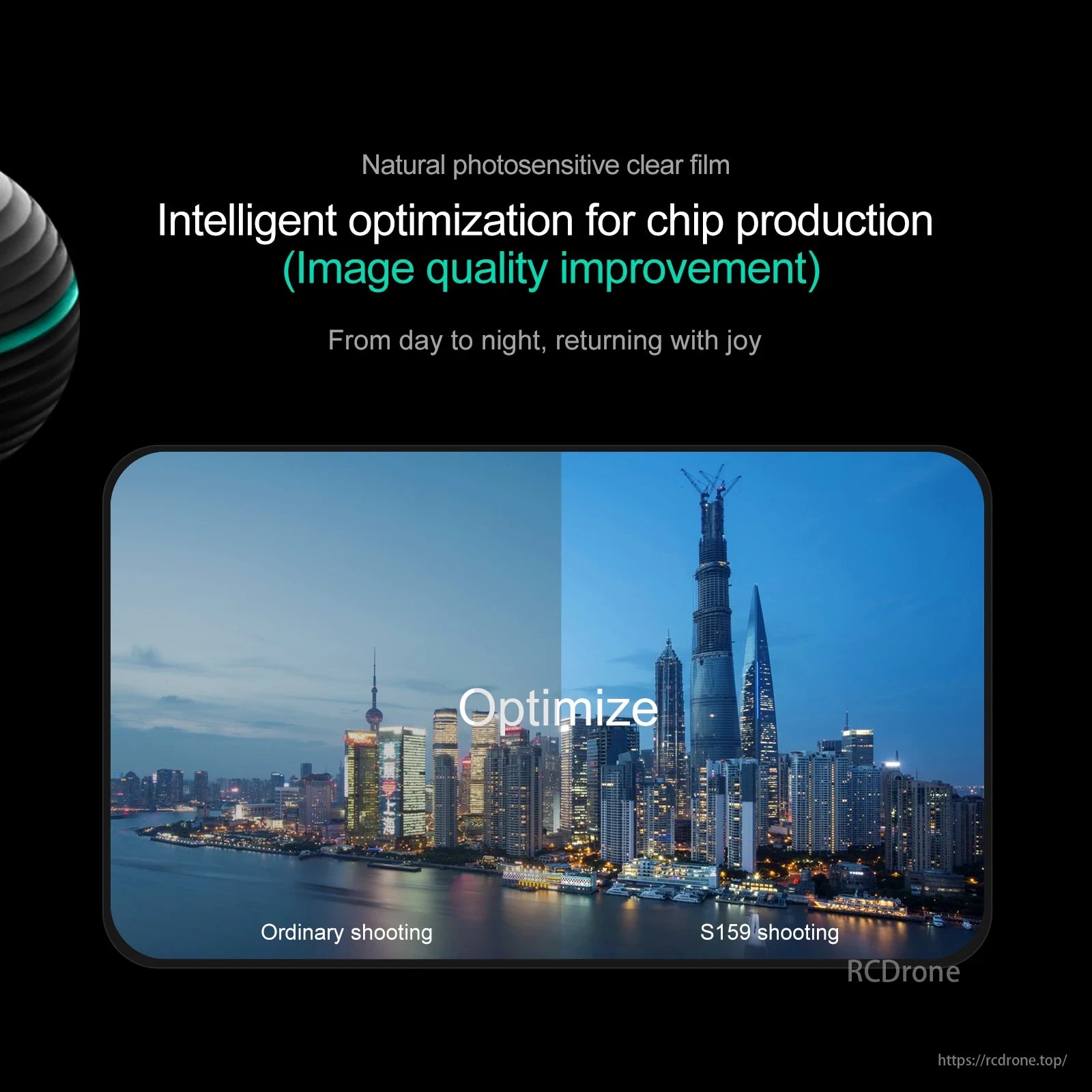 S159 Drone, Natural photosensitive film optimizes chip production, enhancing image quality.