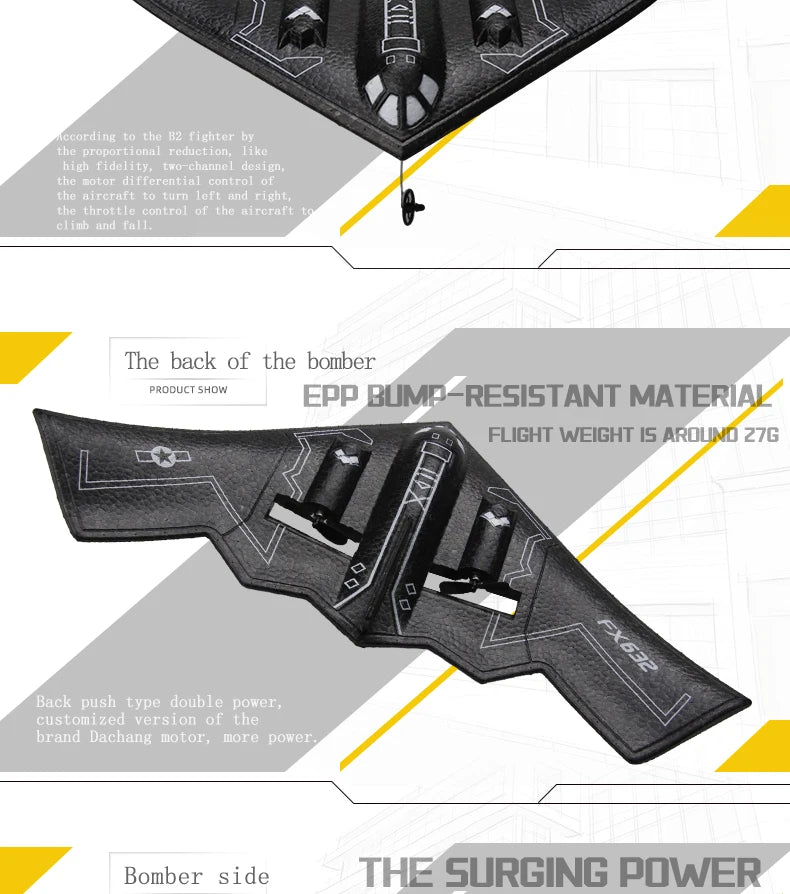 Rc Plane B2 Stealth Bomber - 2Ch 34Cm Wingspain Cessna 2.4G Remote Control Airplane Aircraft Drone Toys for Adults Children 21 Rc Plane B2 Stealth Bomber, aireroft clioAd fall: the back of the bomber PRo