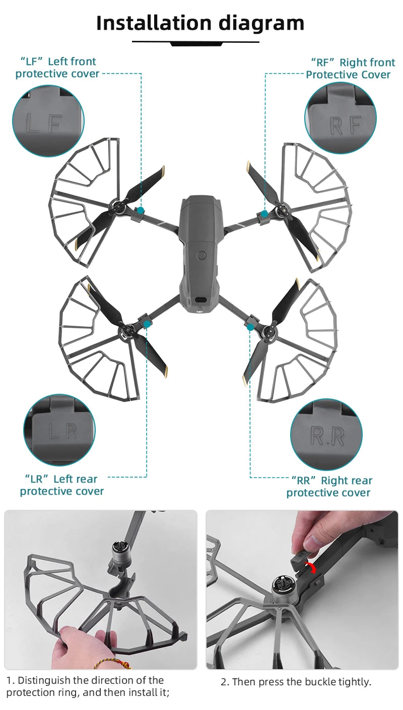 Propeller Guard for DJI Mavic 2 Pro Zoom Drone Blade Protector Cage Cover with Height Extender Landing Gear Drone Accessories 23 left front "RF" Right front protective cover Protective Cover RF LR RR "