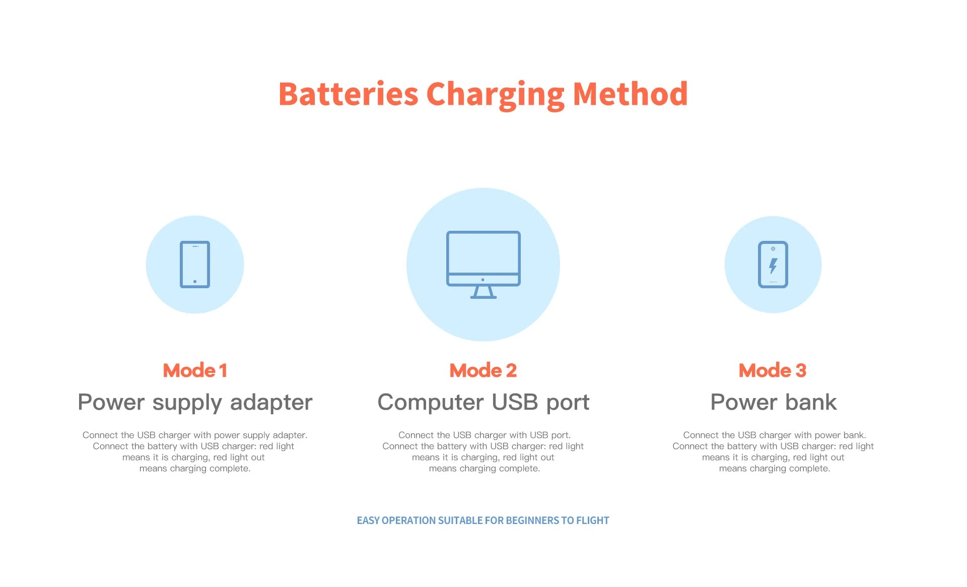 Wltoys K127 Rc Helicopter, batteries Charging Method Mode 1 Mode 2 Mode 3 Power bank Connect the USB charger with power bank