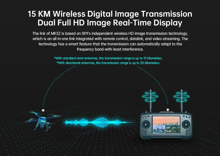 CUAV SIYI MK32 15 KM Wireless Digital Image Transmission, the MK32 is based on SIYI's Independent wireless HD Image transmission technology