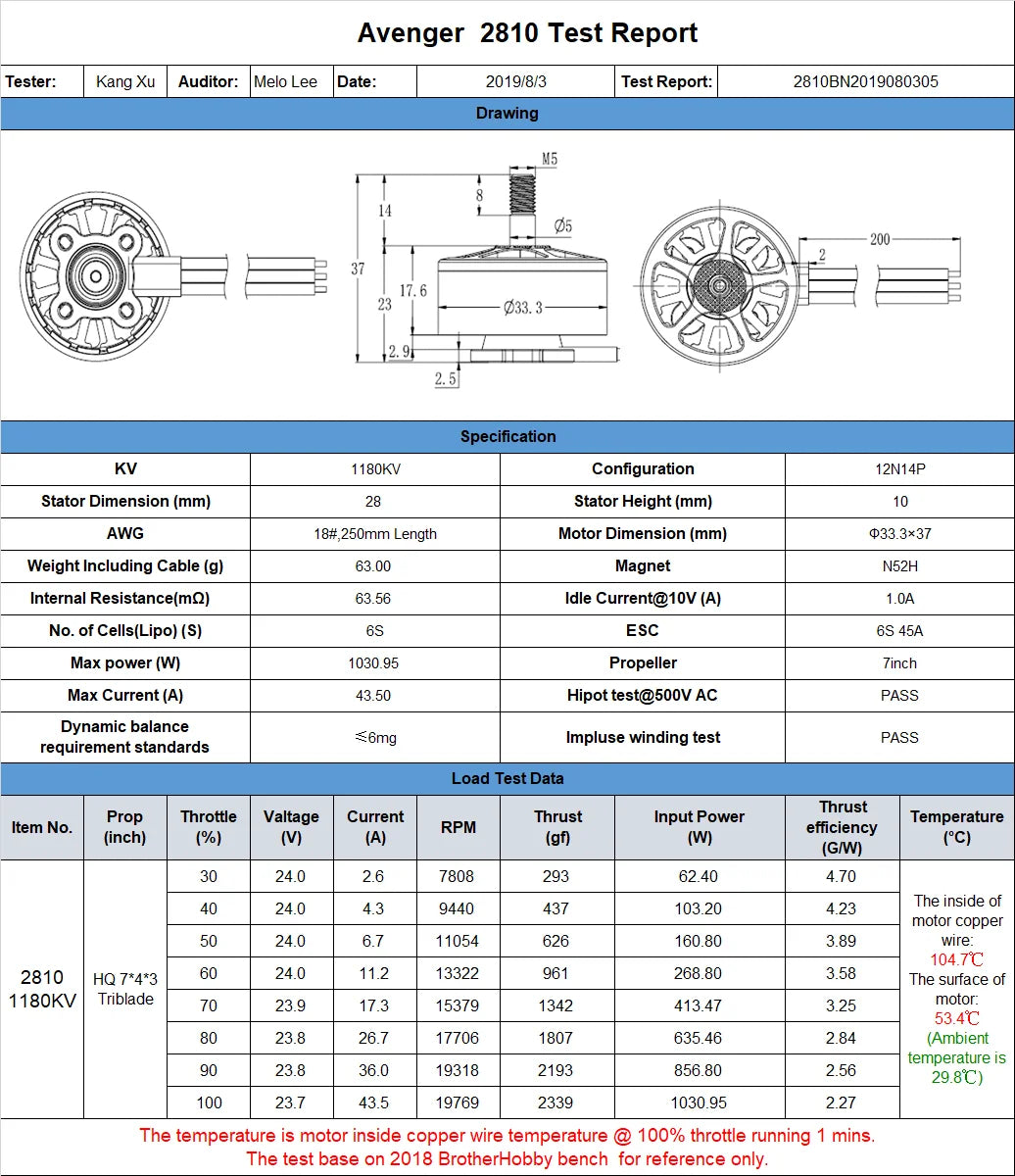 Brotherhobby Avenger 2810 900KV/1180KV/1300KV/1500KV Brushless Motor For FPV Multicopter for RC Drone 10 2810BN2019080305 Drawing 05 200 17. 6 033 . 2.91