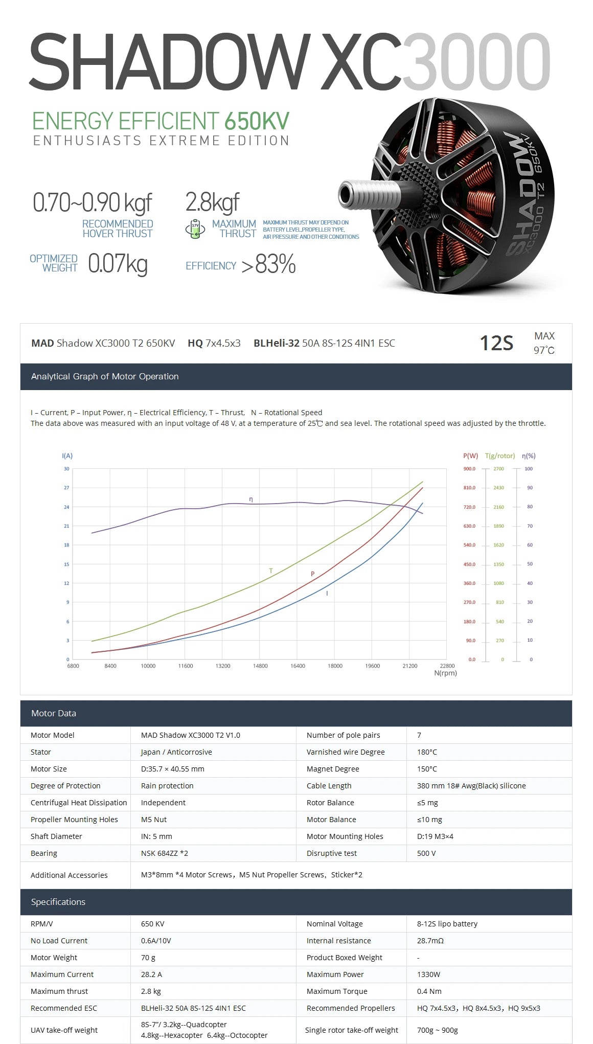 MAD XC3000 T2 Shadow FPV Motor, High-performance brushless motors for high-speed FPV drones with 3 KV options: 650, 920, and 1200.