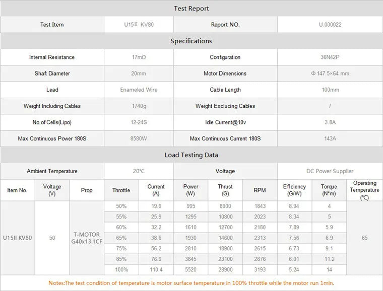 T-MOTOR U15 II KV100 Brushless Motor - 12-24S Max Thrust 36KG Outrunner Waterproof for Freight Transport UAV Multi-copter Drone 12 T-MOTOR U15II KV8O 6503 38.6 1930 14