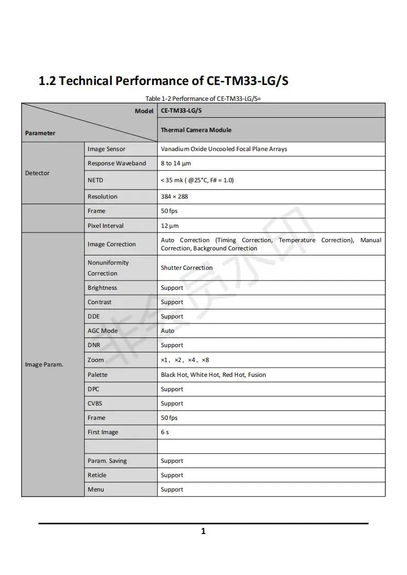Thermal Camera Module Parmeter Image Sensor Vanadium Oxide Uncooled Focal Plane