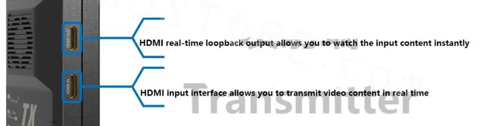 Insight HD Digital Wireless Transmission System 4K UHD/1080P Lite Pro/Pro 1080p FHD 5G 10KM HDMI Video Transmitter Receiver 18 HDMI real-time loopback output allows you to watch the input content instantly TK TK