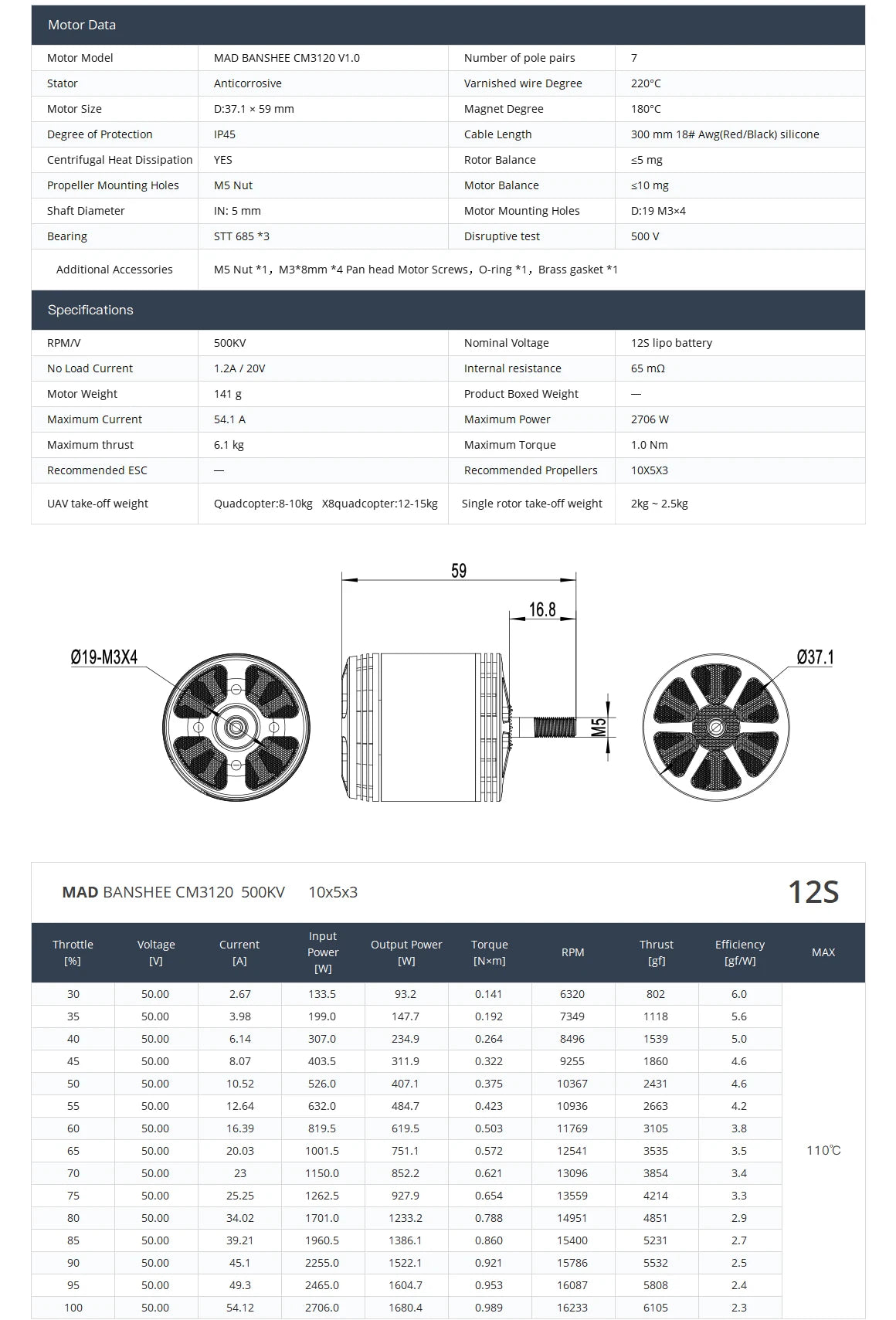 MAD CM 3120 BANSHEE FPV Drone Motor, MAD Components CM3120 BANSHEE FPV Drone Motor Specifications