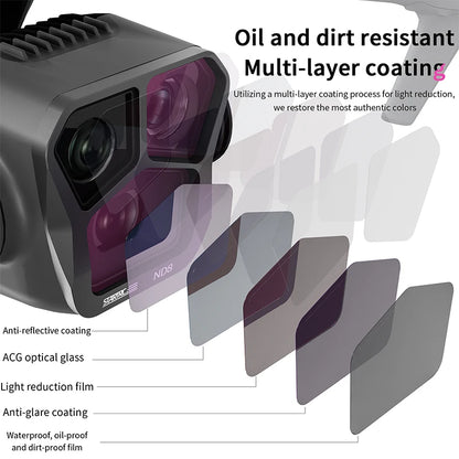 Camera Lens Filter, Multi-layer coated lenses feature anti-reflective, anti-glare, and protective films to improve clarity and durability.