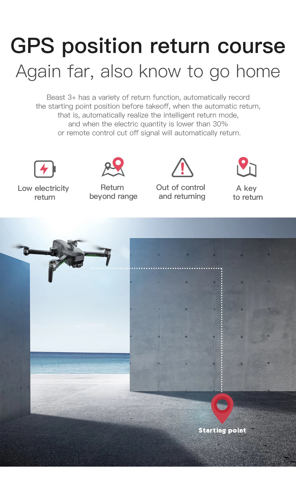 HGIYI SG906 MAX2 Drone - 5000mAH GPS 4K HD Professional Camera with 3-Axis Gimbal 360 Obstacle Avoidance 906 MAX Brushless Quadcopter Professional Camera Drone 86 HGIYI SG906 MAX2 Drone, Beast 3+ has variety of return function, automatically record the starting point position before takeoff