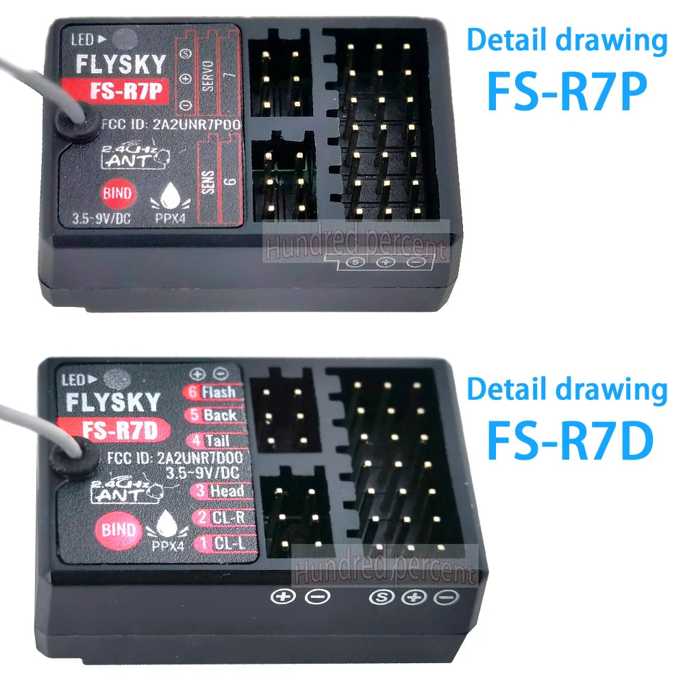 FLYSKY FS-G7P R7P, FLYSKY FS-G7