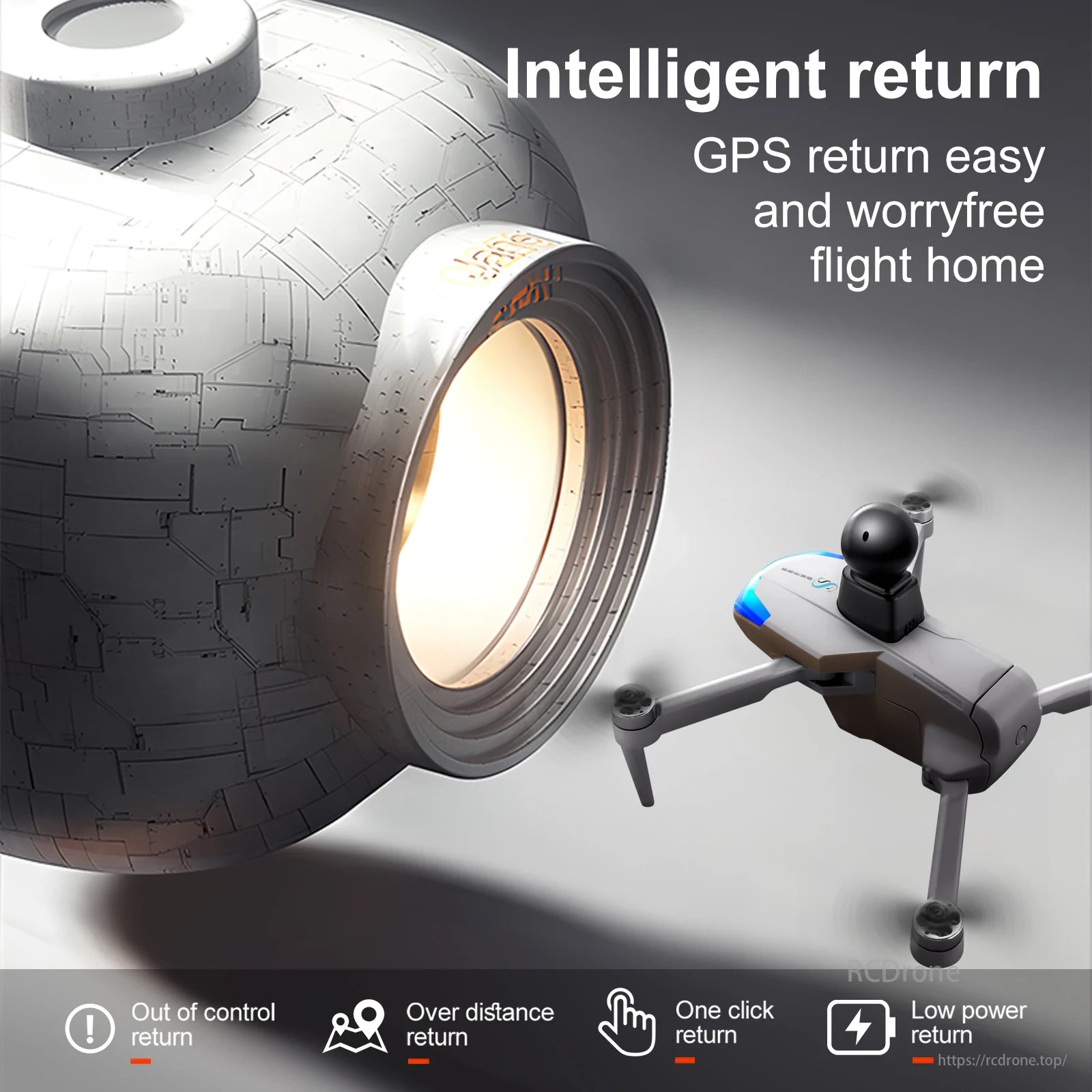 S185 GPS Drone, Intelligent GPS return ensures safe, easy flight home with out-of-control, over-distance, one-click, and low-power return options.