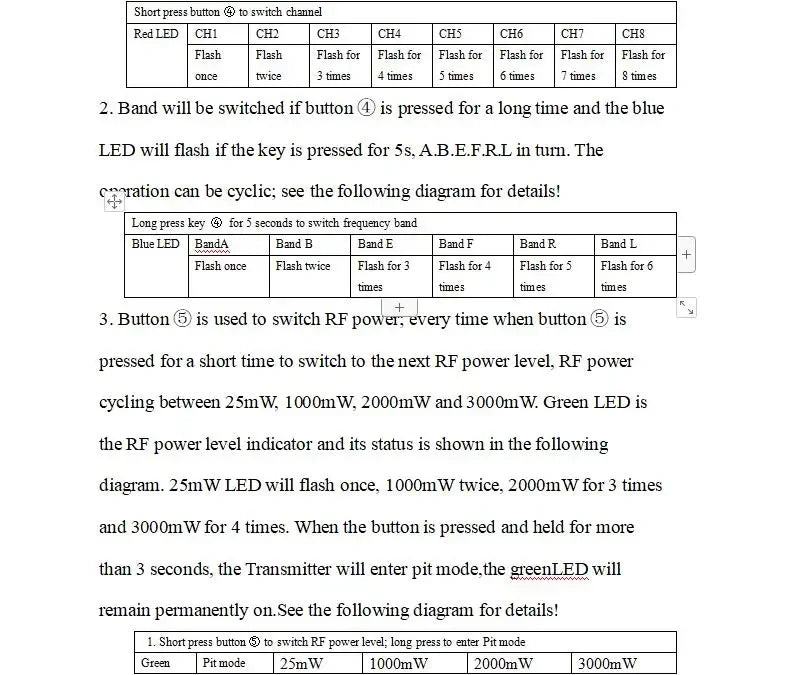 5.8G 3W 48CH VTX, blue LED will flash if thekey is pressed for Ss.AB.EFRL