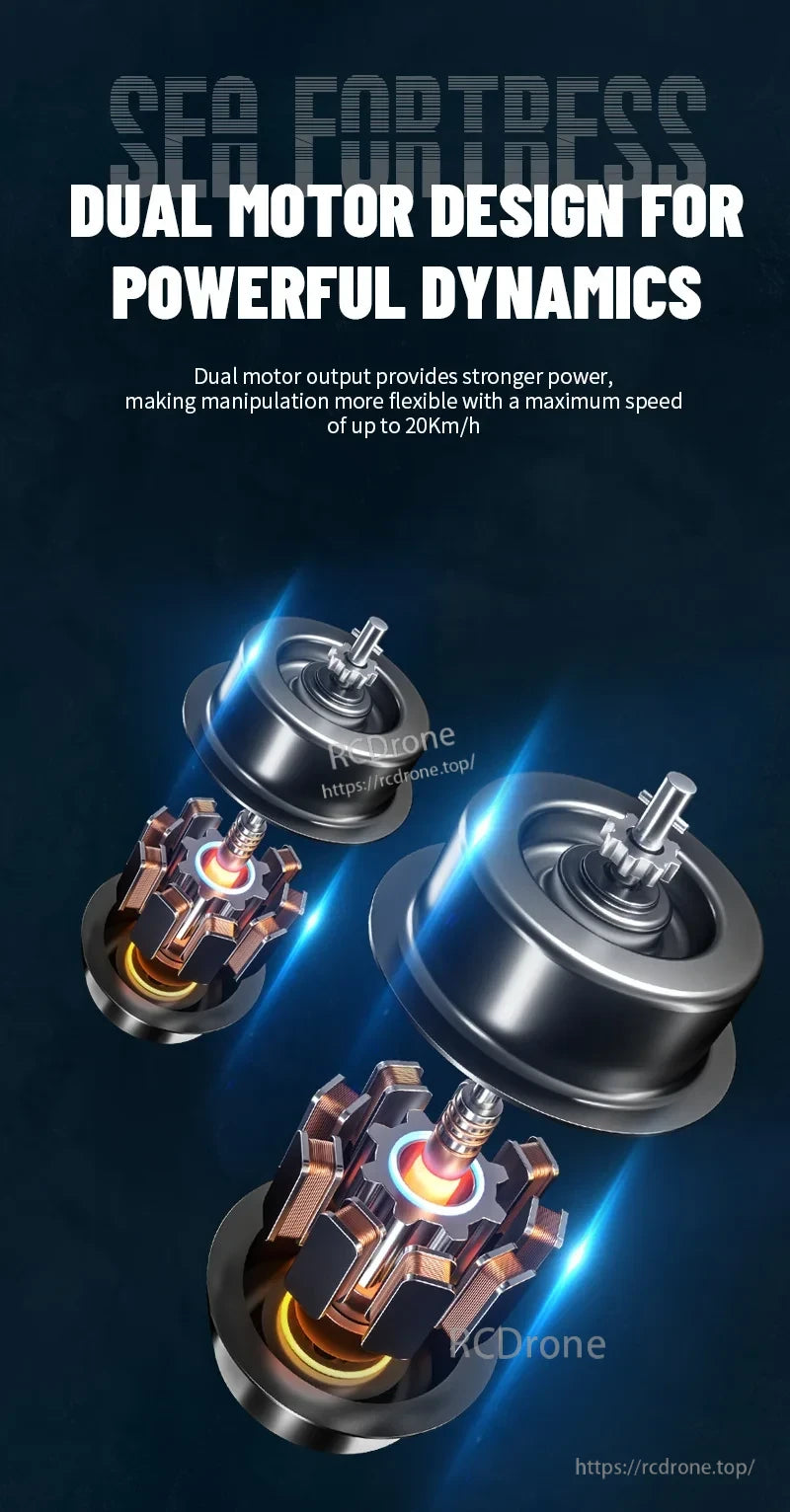 S19 RC Warship, Dual motor design delivers powerful dynamics, enabling up to 20km/h speed and flexible control.