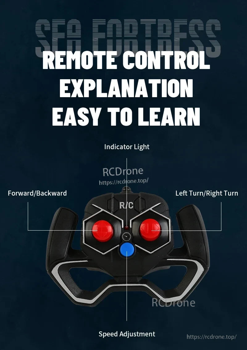 S19 RC Warship, Easy-to-learn remote control guide for Sea Fortress RC warship, featuring clearly labeled functions for smooth operation.