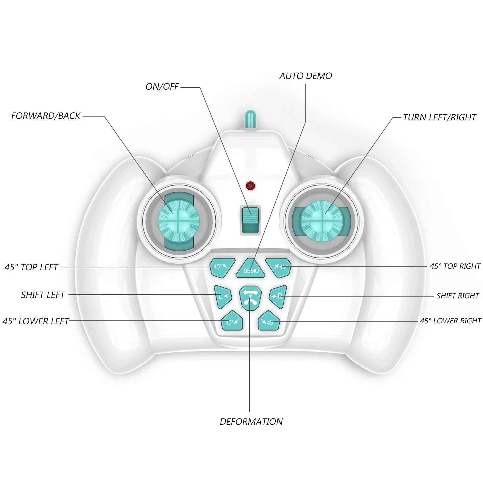 S-012 RC Stunt Car, AUTO DEMO ON/OFF FORWARDIBACK TURN LEFT/RIGHT