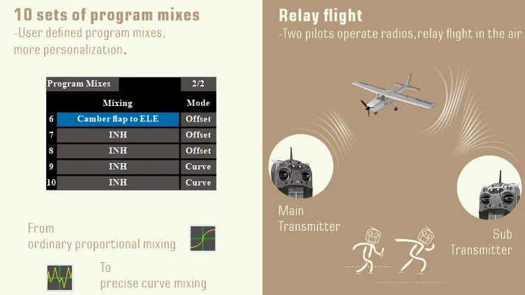 10 sets of program mixes Relay flight in the air more personalization .