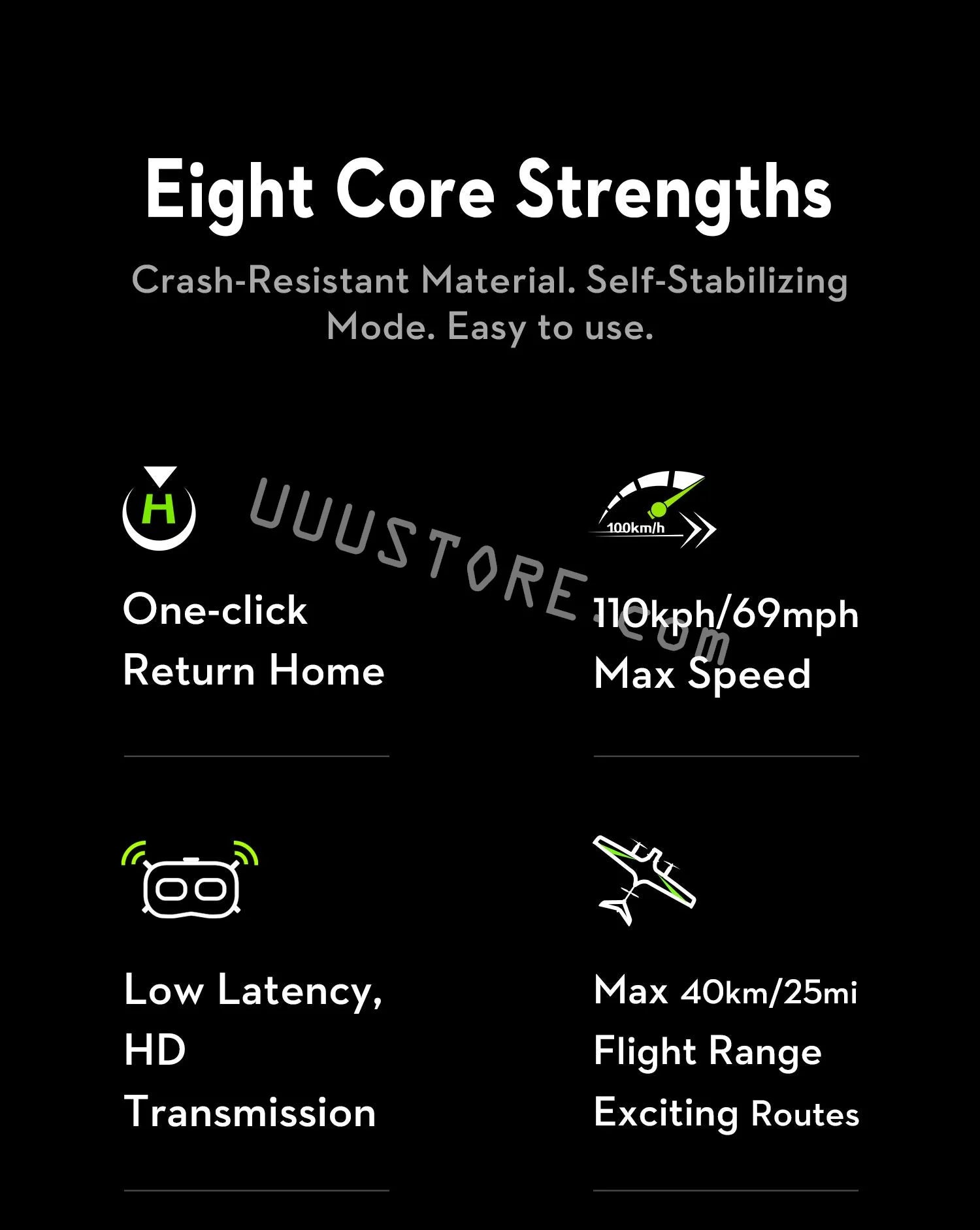 OMPHOBBY ZMO VTOL RC AirPlane - HD Transmission One Key Return 60mins Flight Time For DJI Goggles and Remote Control Fixed Wing Aircraft RC Plane 9 OMPHOBBY ZMO VTOL RC AirPlane , 8 Core Strengths Crash-Resistant Material. Self-Stabilizing