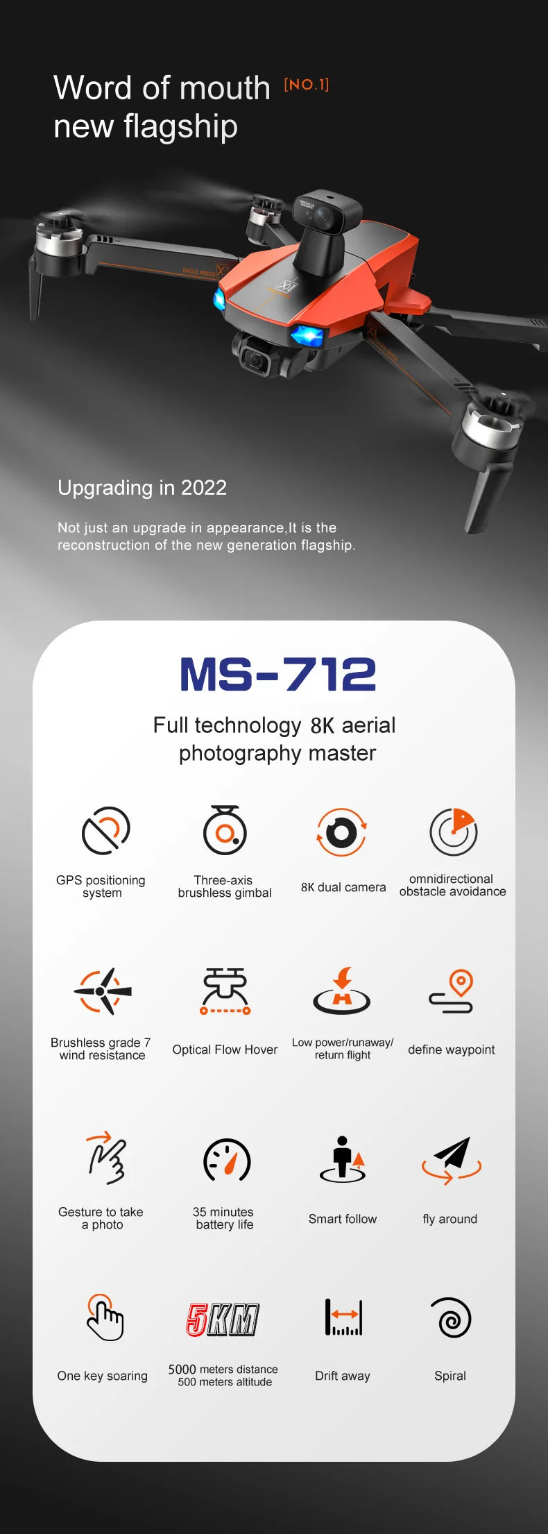 MS-712 Drone - GPS 5G 3-Axis Gimbal 8K HD UHD Camera Support TF Card Helicopter Brushless Motor FPV Quadcopter Aircraft Professional Camera Drone 26 MS-712 Drone, the new flagship will be reconstructed in 2022 . it is a reconstruction of