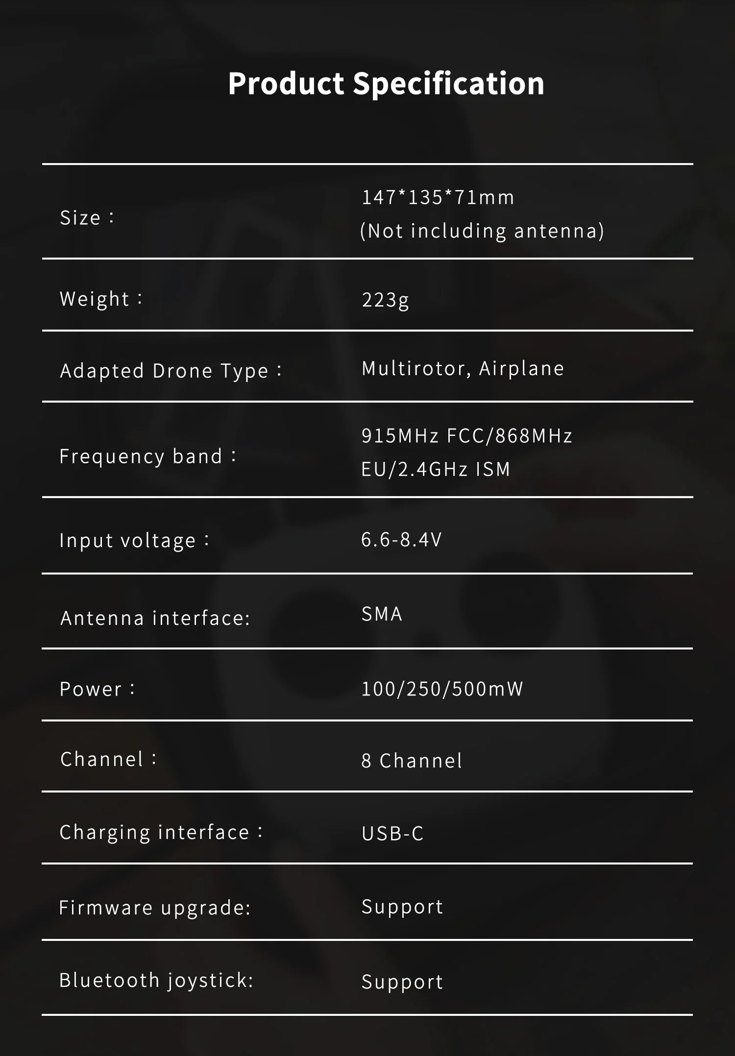 GEPRC TinyRadio ELRS Remote Controller, Adapted Drone Type 0 Multirotor, Airplane 915MHz
