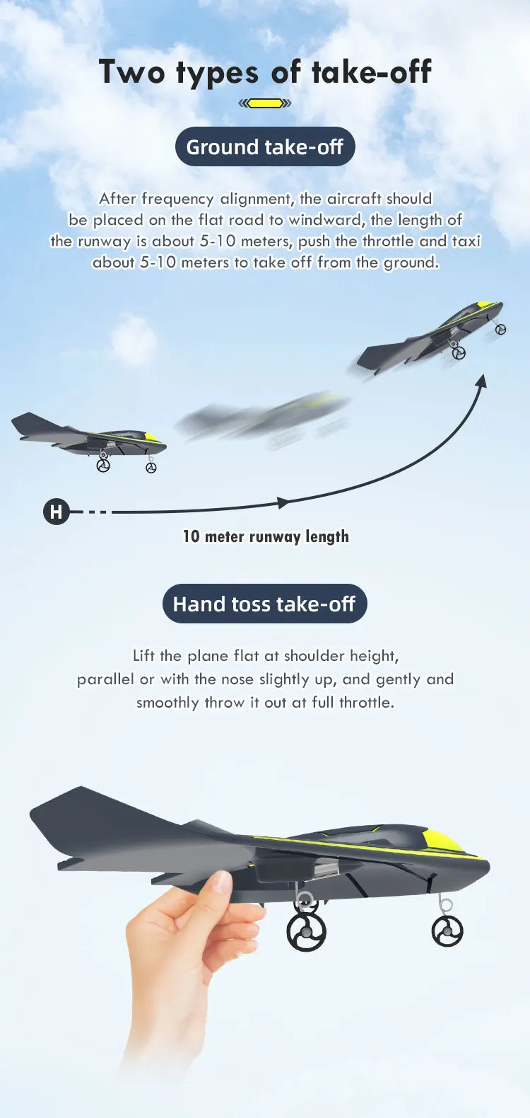 0583/B2/B3 Stealth Bomber Rc Plane, two types of take-off Aircraft should be placed on the flat road to windward 